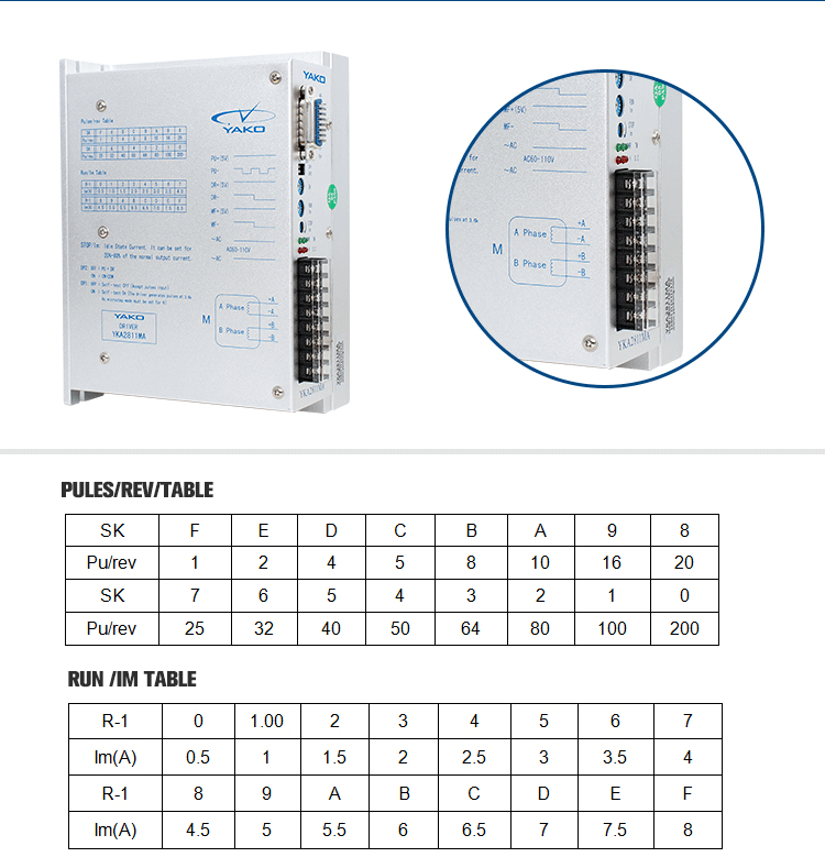 số 8