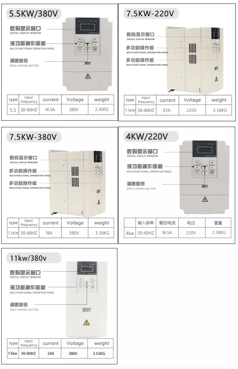 BEST Inverter (1)