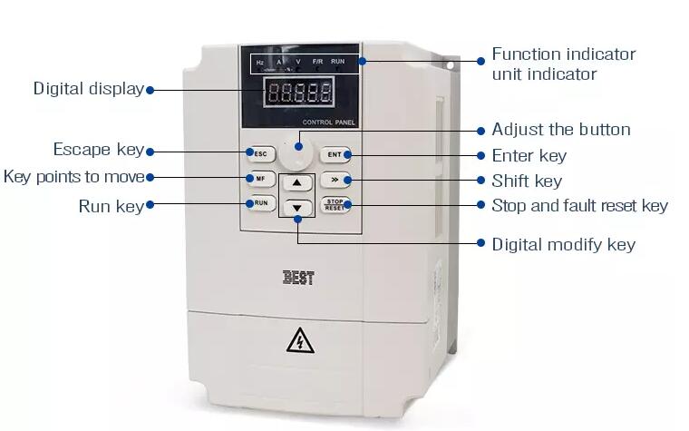 Inverter BEST (1)