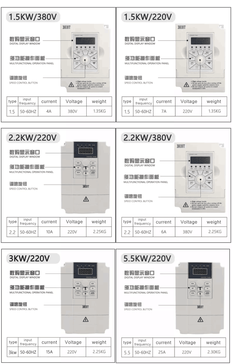 BEST Inverter (2)