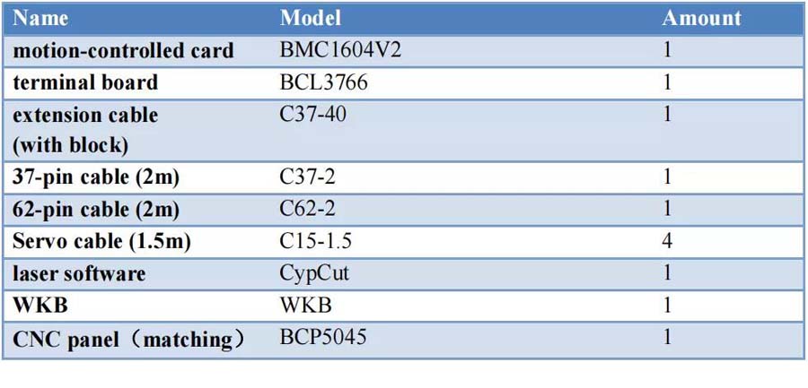 FSCUT2000S-2 |