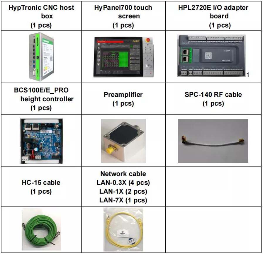 FSCUT8000-3