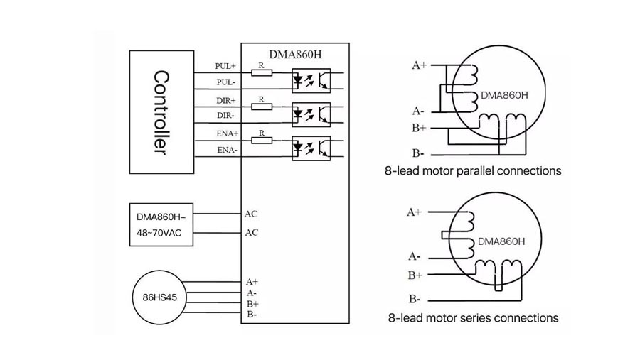 Controlador paso a paso Leadshine DMA860H (4)