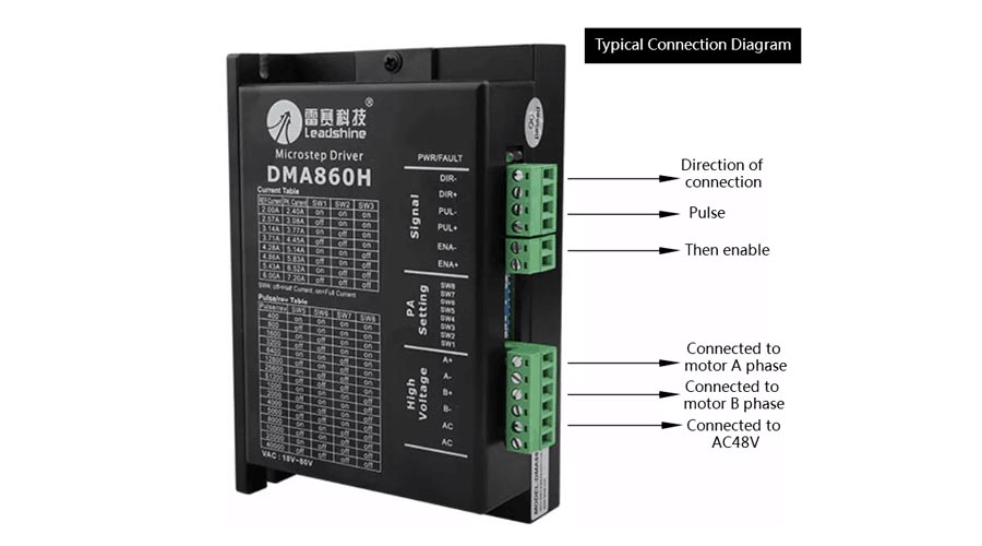 Leadshine DMA860H Driver (V)