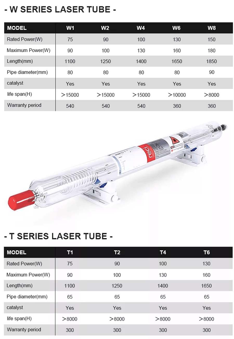 Igwe Laser tube (3)