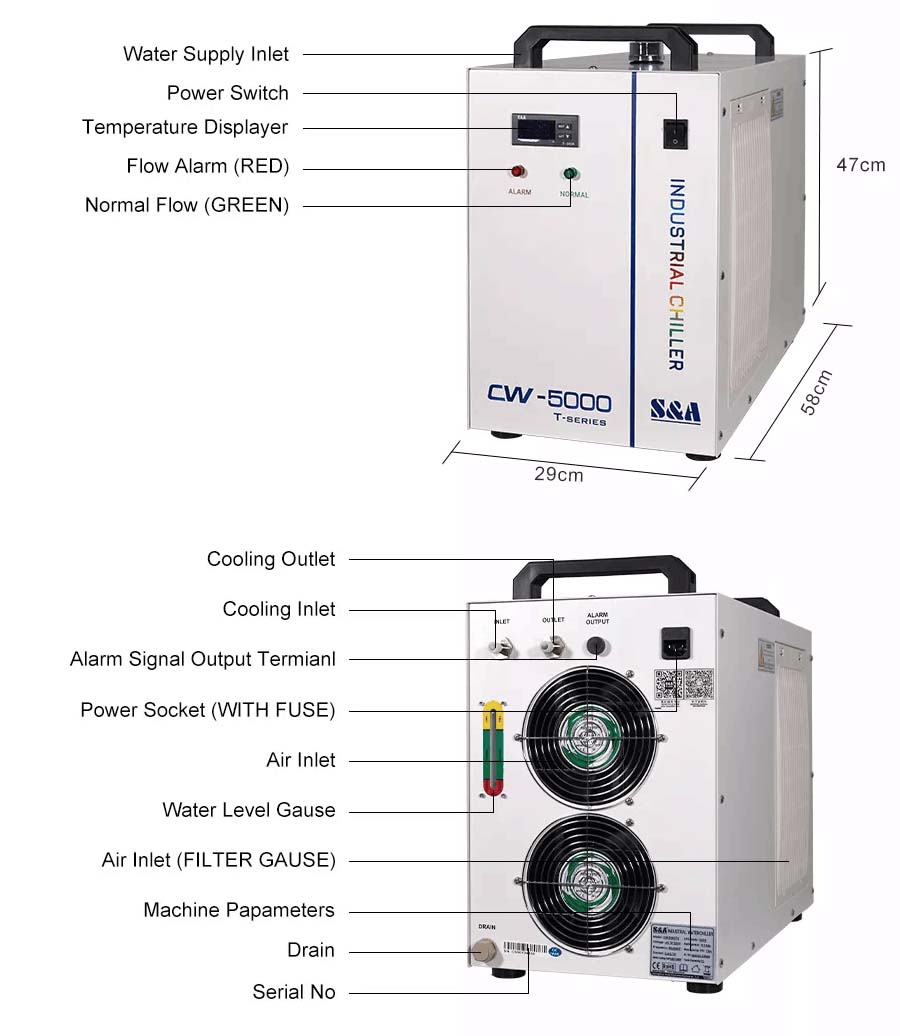 S&A vodní chladič (3)
