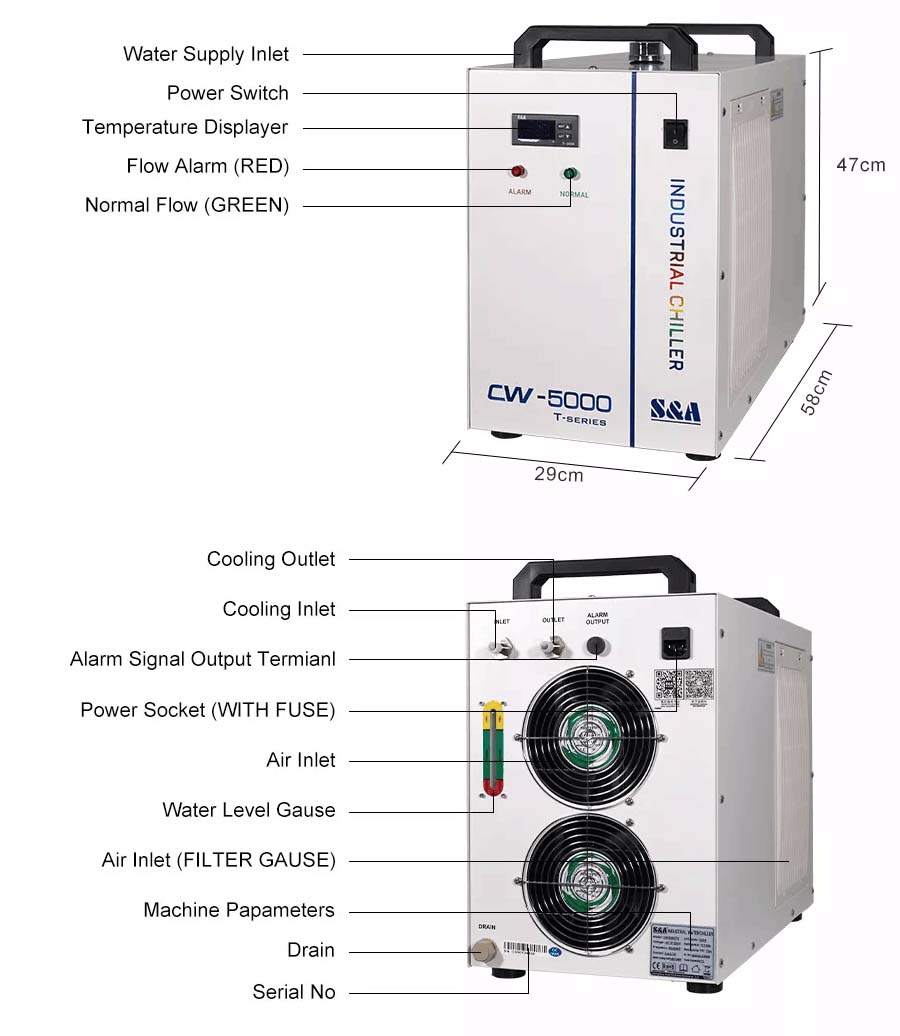 refrigeratore d'acqua S&A (3)